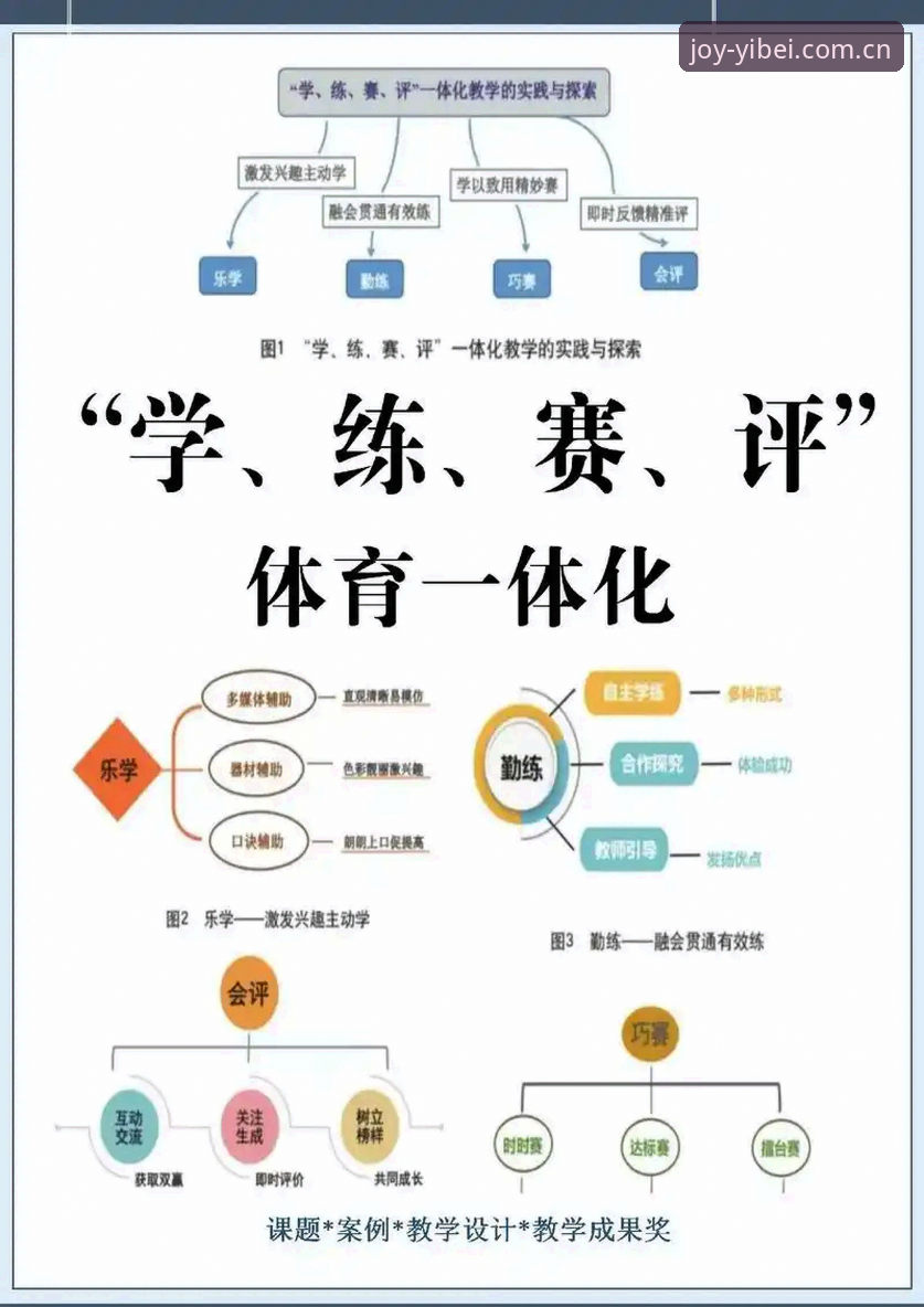 提升赛事预测准确率的5个关键维度——易倍体育平台实战指南